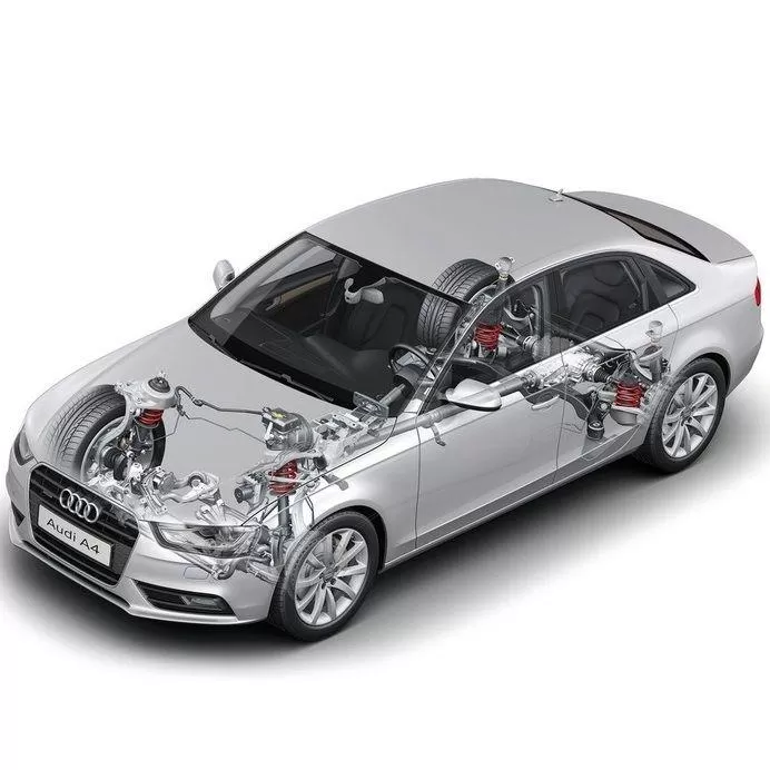 Car Accessories Wholesale