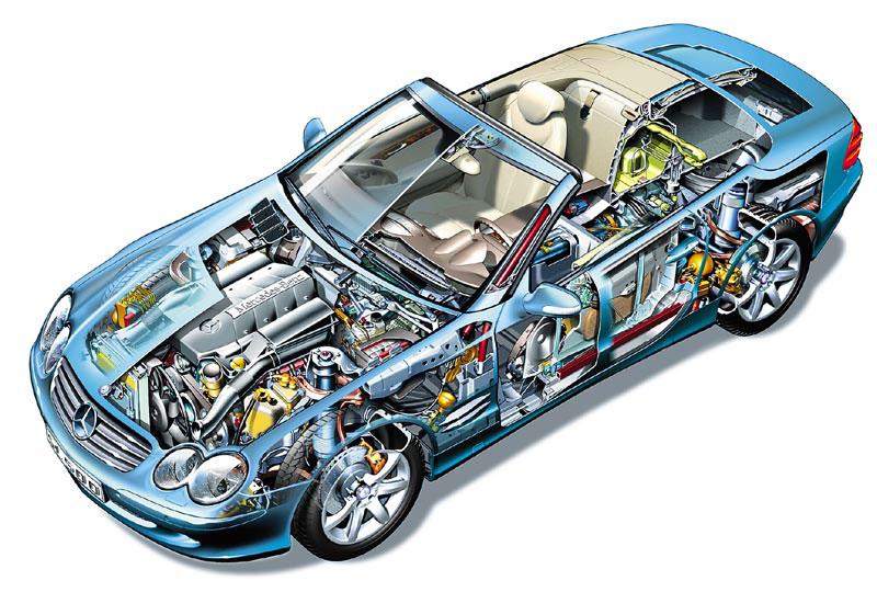 German Wholesale Auto Parts